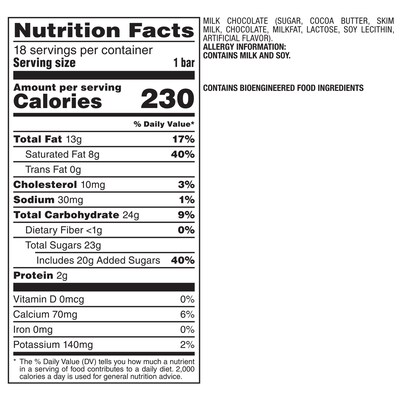 Dove Milk Chocolate Candy Bar, 1.44 oz., 18 Bars/Box (209-00468)