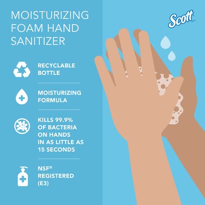 Scott Pro Foaming Hand Sanitizer Refill, Fresh Scent, 1200 mL., 2/Carton (91590)