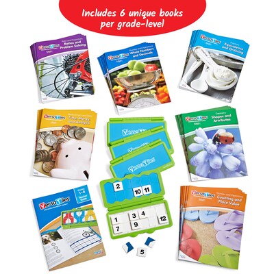 hand2mind VersaTiles Grades 1-6 Math Differentiated Kit (84698R)