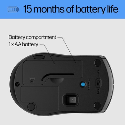 HP X3000 G3 Wireless Ergonomic Ambidextrous Optical Gaming Mouse, Black (683N7AA#ABL)