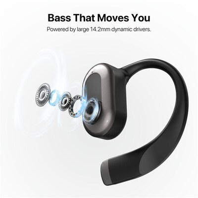 MyBat Design Lab Open Ear Bluetooth Earbuds, Black And Camouflage Print (BTG003001)