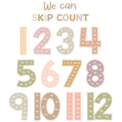 Teacher Created Resources Terrazzo Tones Skip Counting/Multiples Jumbo Numbers Bulletin Board Set, 1