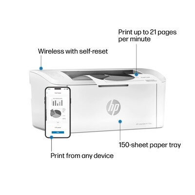 HP LaserJet M110w Wireless Black & White Laser Printer, Perfect for Home Office, Instant Ink eligibl