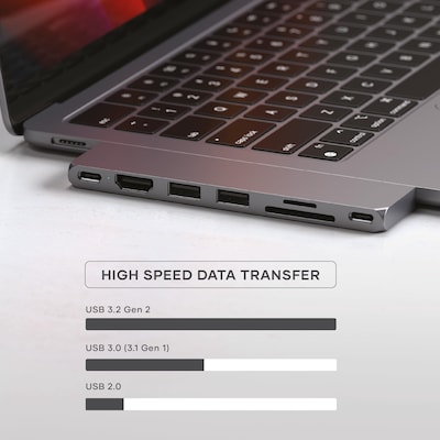 Satechi Pro Slim Multiport Hub for Laptops, Space Gray (ST-HUCPHSM)