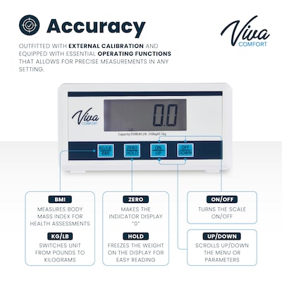 Viva Comfort Medical Digital BMI Weight Scale, 550 lbs. Capacity, White (ADIME904-06-MK)