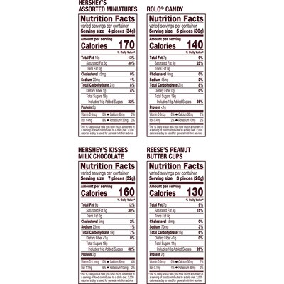Hershey's, Reese's and Rolo Assorted Chocolate Candy Bag, 38.3 oz.  (HEC45402)