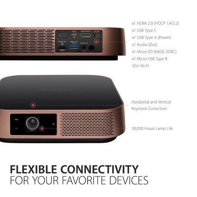ViewSonic Portable M2 Pico Handheld DLP Projector, Black