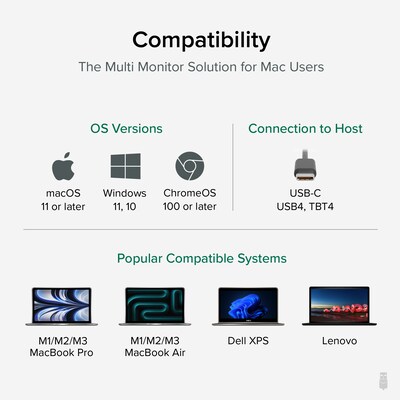 Plugable USB-C Docking Station Dual 4K Displays, 100W, 2x HDMI 2x DisplayPort (UD-6950PDH)
