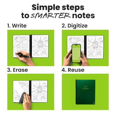 Rocketbook Core Smart Notebook, 6" x 8.8", Green (CREXDT-ENAM-GRN-01)
