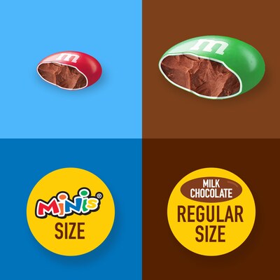 M&M's Minis Milk Chocolate Pieces, 1.08 oz., 24/Box (209-00061)