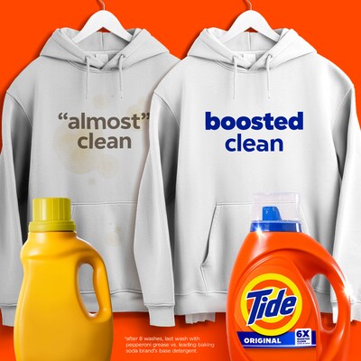 Tide Liquid Laundry Detergent, Original Scent, 40 fl oz, 32 Loads, 6/Carton (12117)