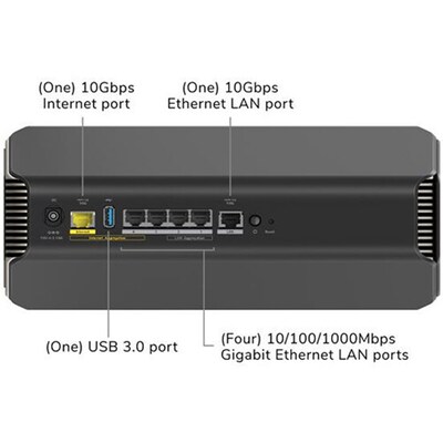 Netgear Nighthawk RS700S 802.11be 19000Mbps Tri-Band MU-MIMO WiFi 7 Gaming Router, Black (RS700S-100NAS)