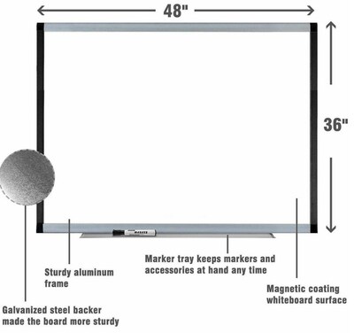 Lorell Signature Series Magnetic Dry Erase Board, 4 x 3 (LLR69652)
