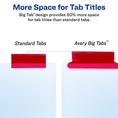 Avery Big Tab Extra-Wide Insertable Paper Dividers, 5 Tab, Multicolor, Clear Reinforced (11220)