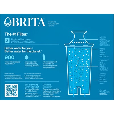 Brita Replacement Water Filter for Pitchers, 3/pack (35503)