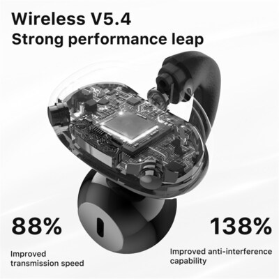 MyBat Pro Open-Ear Wireless Earbuds, Gray (BTE008001)