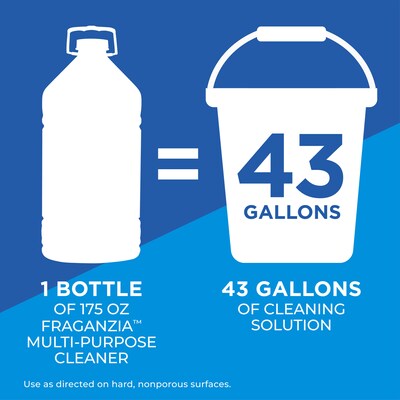 CloroxPro Clorox Fraganzia Multi-Purpose Cleaner, Lavender Meadows Scent, 175 fl oz. (60614)