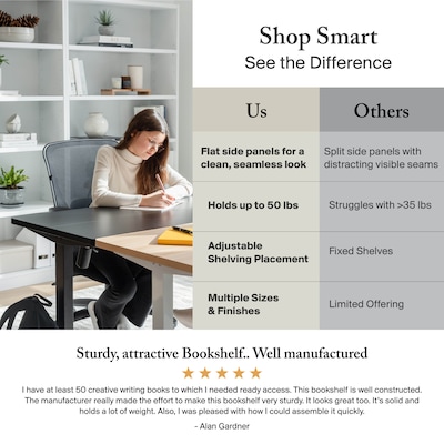 Bush Furniture Cabot Tall 66"H 5-Shelf Bookcase with Adjustable Shelves, Modern Gray (WC31366)