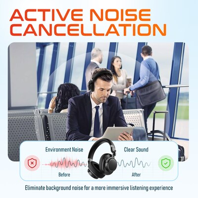 Delton M201 Wireless Active Noise Canceling Over-Ear Headphones, Bluetooth, Black (DHBM201)