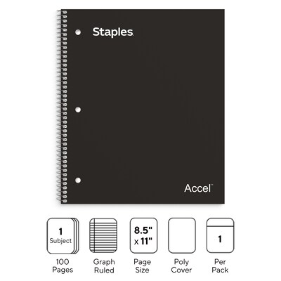 Staples Premium 1-Subject Notebook, 8.5 x 11, Graph Ruled, 100 Sheets, Black (TR58322)