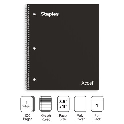 Staples Premium 1-Subject Notebook, 8.5" x 11", Graph Ruled, 100 Sheets, Black (TR58322)