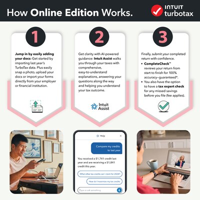 TurboTax Deluxe Online 2025 for 1 User, All Common Web Browsers & Operating Systems, Online Access