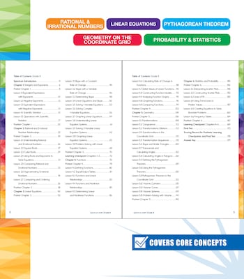 Spectrum Math Workbook, Grade 8 Paperback (705507)
