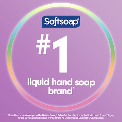 Softsoap Floral Series Antibacterial Ready To Use Liquid Soap, Lavender & Shea Scent (US07058A)