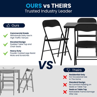 Flash Furniture Madison Folding Table Set, 33.5" x 33.5", Black (JB1)