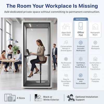 Uncaged Ergonomics Modular Acoustic Office Pod with Ventilation, Lighting and Power, Small, White (POD-S-White)