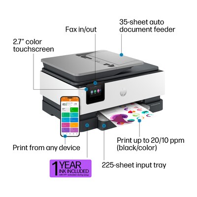 HP OfficeJet Pro 8139e Wireless All-in-One Color Inkjet Printer Scanner Copier, Best for Home Office, 1 Full Year Ink (40Q51A)