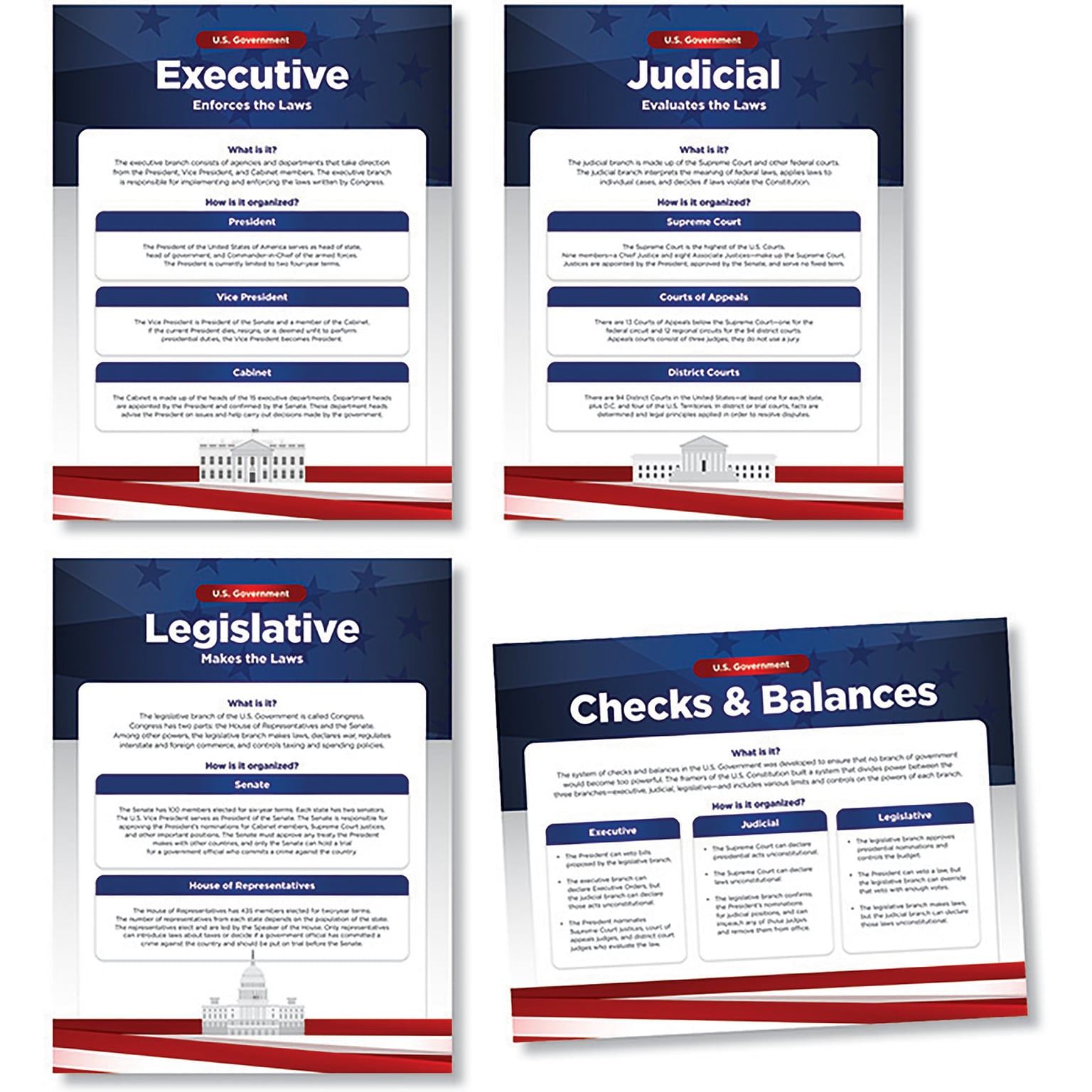 North Star Teacher Resources 17 x 22 U.S. Government Bulletin Board Set, 4/Set (NST3505)