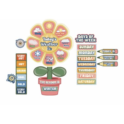 Eureka S'Cool Era Calendar Bulletin Board Set, 100/Set (EU-847849)