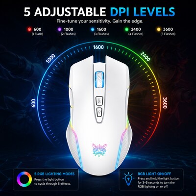 SaharaCase Pathfinder Ergonomic Ambidextrous Laser 2.4 GHz Gaming Mouse, White (KB63)