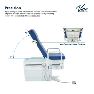 Viva Comfort Pointe Power Electric Pelvic Tilt Exam Table w/Stirrups, Knee Crutches, Hand Rails, 396lbs. Capacity, Blue