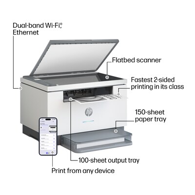 HP LaserJet Pro MFP M234dw Wireless Black & White Laser Printer, All-In-One, Print, Scan, Copy, Best for Home Office (6GW99F)