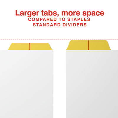 Staples Large Tab Write & Erase Paper Dividers, 5-Tab, Multicolor (ST63045)