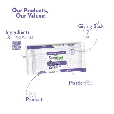 Simpleaf Lavender Scented Flushable Wipes, 50 Single Wipes/Box, 12 Packs/Box (S-012-12pack)