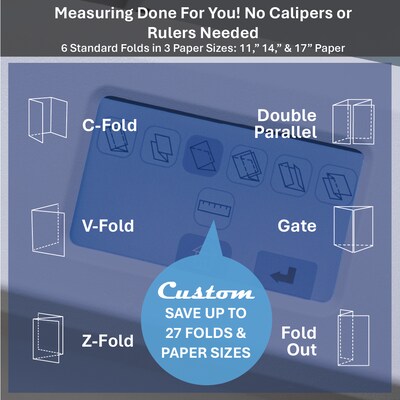 Formax FD 386 Automatic Paper Folder, 500 Sheets (FD386)
