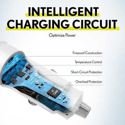 Overtime 38W Dual Port Car Charger & Two USB-C to Lightning Cables Bundle, White (OTC2PD6ICX2)