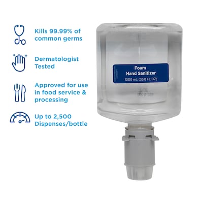 Commercial Dispensing Pacific Blue Ultra Manual Foaming Hand Sanitizer Dispenser Refills, 33.8 Oz., 4/Carton (43335)