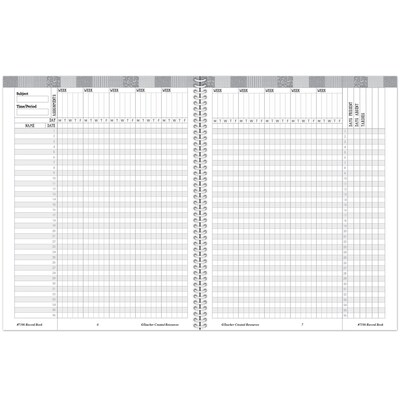 Teacher Created Resources Classroom Cottage Record Book, 3/Bundle (TCR7196-3)