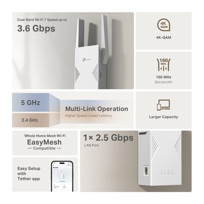 TP-LINK BE3600 Dual Band WiFi 7 Extenders, Wall-Plug, White (RE235BE)