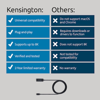 Kensington 6 ft. HDMI to USB C Video Cable, Male to Male, Black (K38343WW)