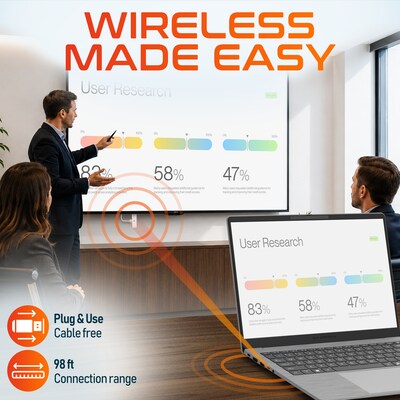 Delton D5 1080p Wireless HDMI Screen Mirroring Display Adapter, 98 ft Range, White (DVAD5WH)