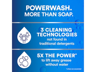 Dawn Professional Heavy Duty Powerwash Dish Soap Spray, 16 fl. oz. (12300)