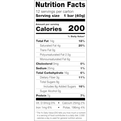 KIND Gluten Free Peanut Butter Dark Chocolate Nut Bar, 1.4 oz., 12 Bars/Box (PHW17256)
