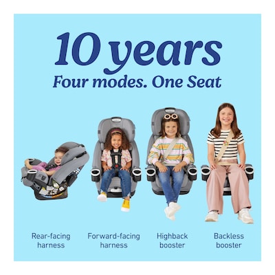 Graco 4Ever DLX 4-in-1 Kids Car Seat, Charlie (2215486)