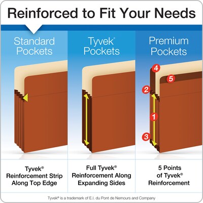 Pendaflex 30% Recycled Reinforced File Pocket, 5 1/4" Expansion, Letter Size, Brown, 50/Carton (S34G)