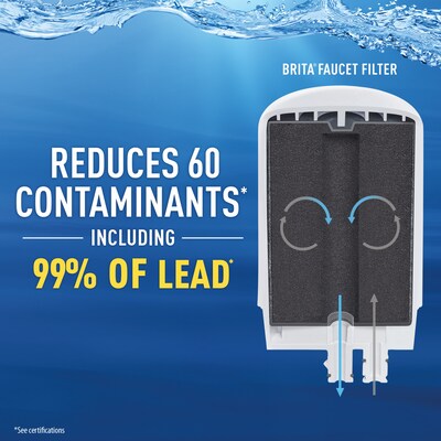 Brita On Tap Water Filtration System Faucets Replacement Filters, White (36309)